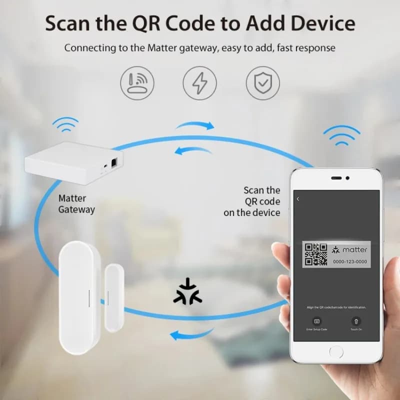 Sensore per Porte e Finestre Tuya Smart, Rilevatore di Sicurezza Domestica, Alimentato a Batteria o Ricaricabile USB, Compatibile con l'App TUYA Smart Life