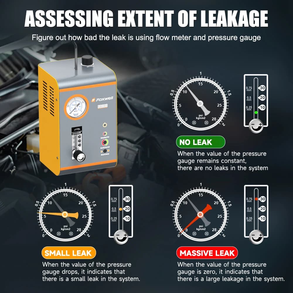 Automotive Smoke Machine 12V Built-in Air Pump FOXWELL EVAP Vacuum Leak Detector Car Pipe Leakage Diagnostic Tester