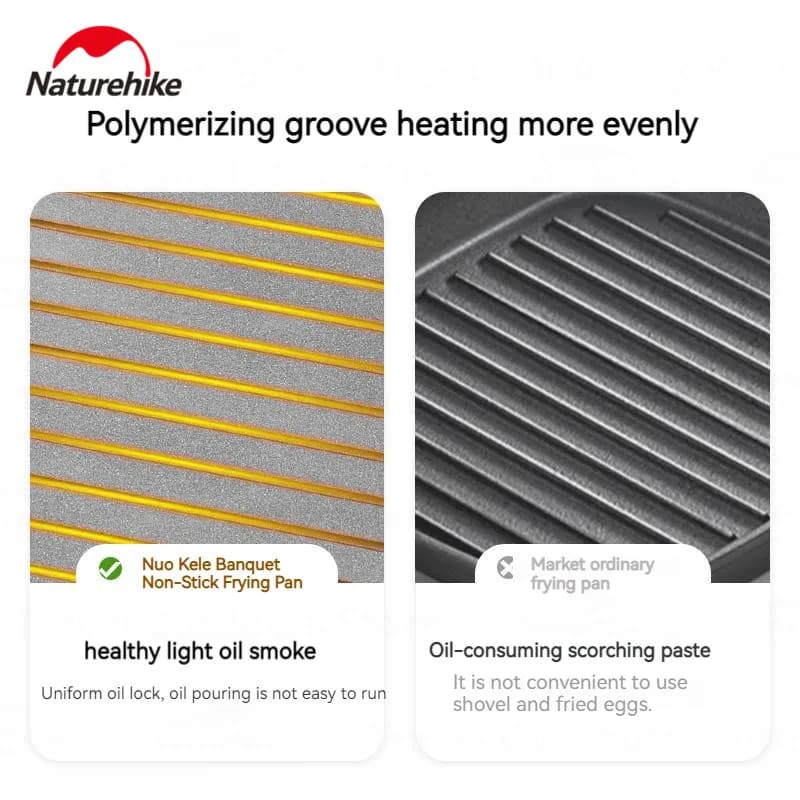 Non-stick Frying Pan，NO STOCK! PLEASE DO NOT PURCHASE!