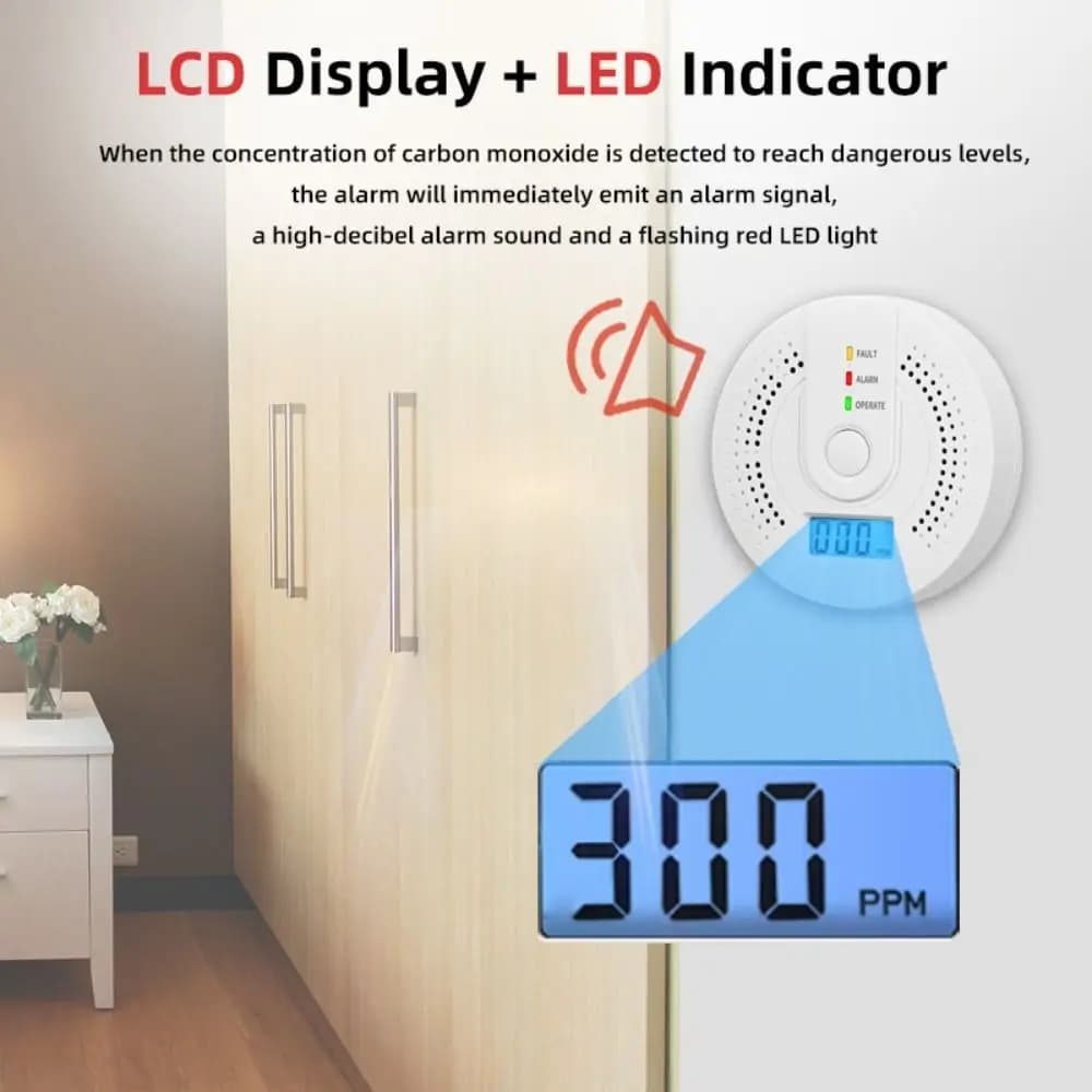 Independent LED Digital Display Carbon Monoxide Detector Sound Light Warning CO Gas Monitor White Depot Test CO Sensor Home