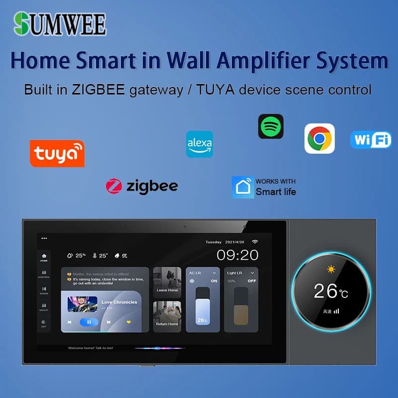 6 Inch Tuya Handpiece Smart Home System Wireless Central Control Screen ALEXA Control Panel Smart Voice Switch Gateway zigbee