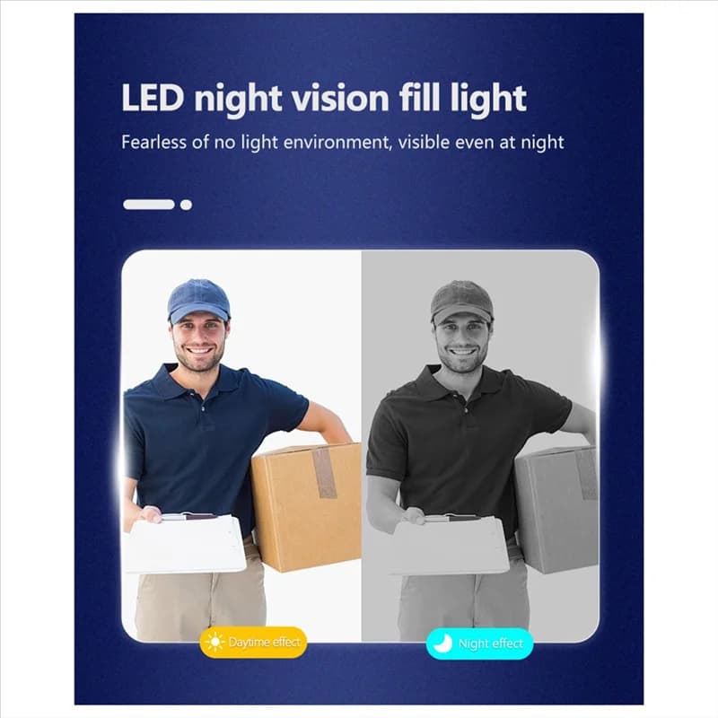 BTLIFE- Campanello visivo impermeabile senza fili Visione notturna IR Campanello per porta HD Schermo IPS da 4,3 pollici Video Smart Home Campanello per porte