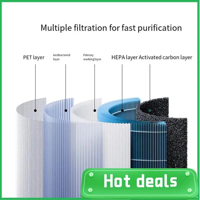 A74X-2PCS Filtro Hepa per parti dell'aspirapolvere purificatore d'aria Xiaomi Mijia 4 Lite