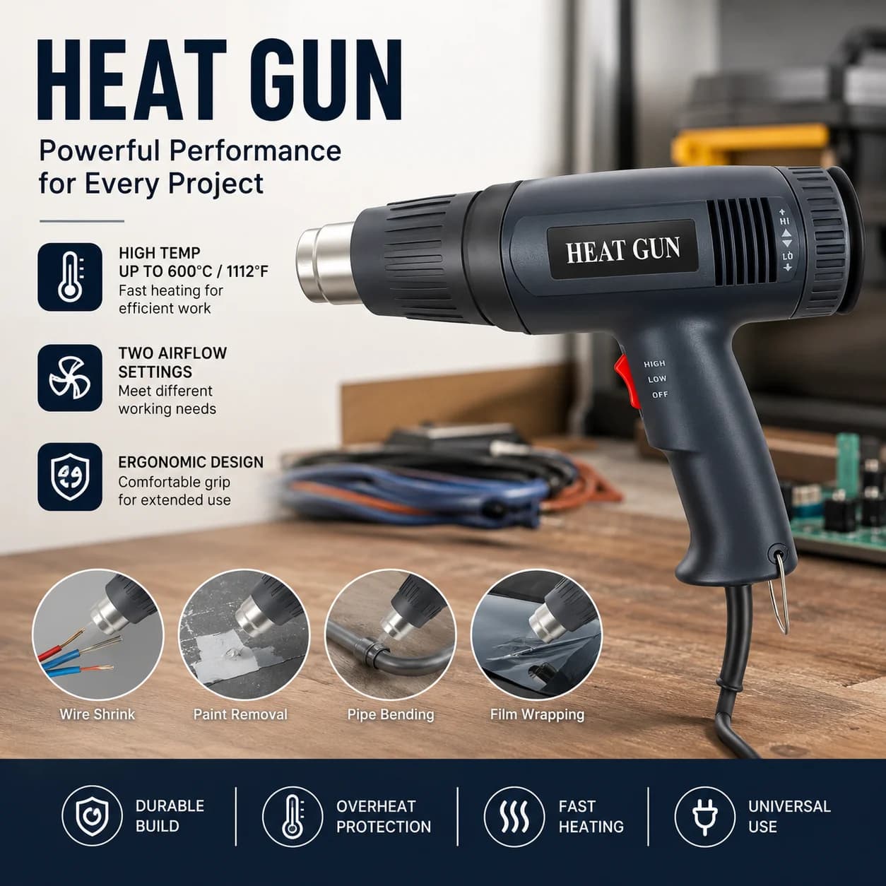 New Hot air Gun 2500W Variable Advanced Electric Geat gun Advanced Hot air gun Temperature Adjustable Electric Heat gun220V