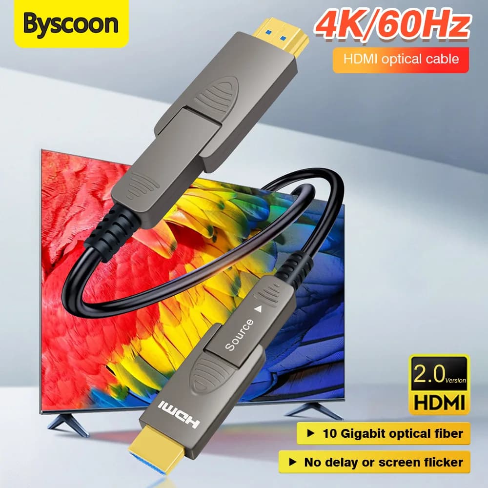 HDMI to HDMI fiber optic cable, compatible with Micro HDMI 2.1 A to D, 2K@144Hz 4K@60Hz 18Gbps for PS5, camera, HDTV, Box
