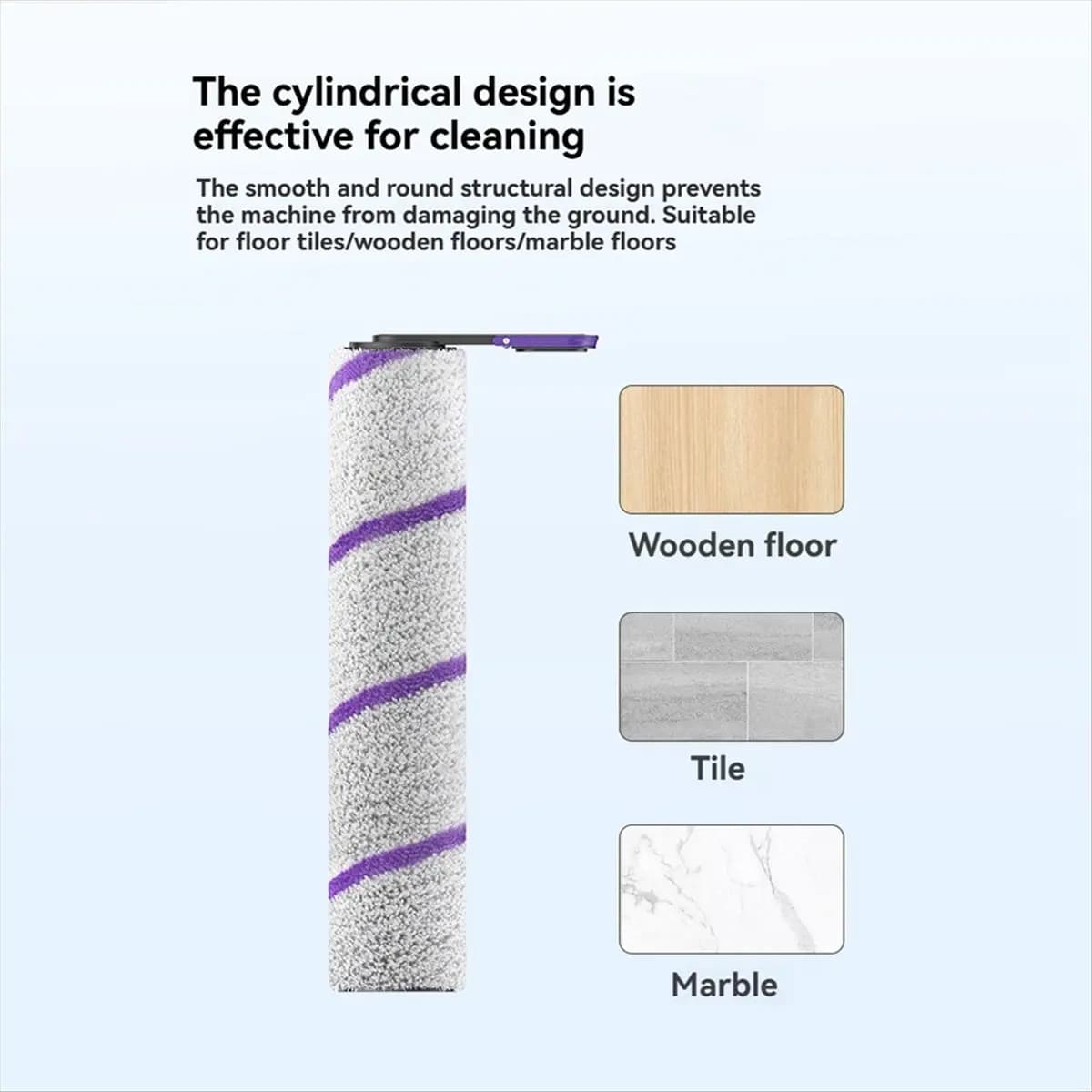 [Online Promotion]Soft Lint Roller Brush for S1/S2/F1/S1MaxUltra/ Island/O3 Ultra Vacuum Cleaner Replacement Part