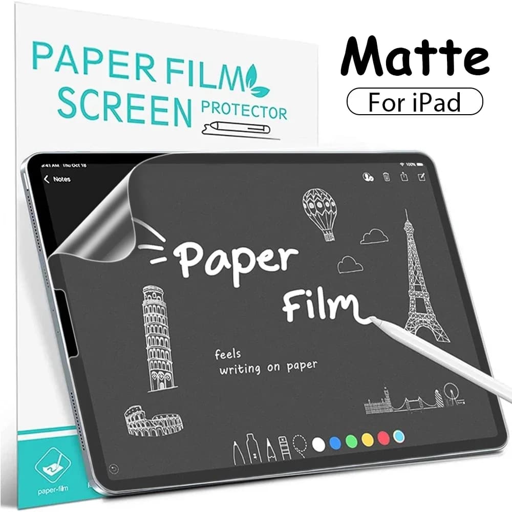 Like Paper Film Screen Protector For iPad Air 11 M3 A16 Pro 12.9 13 M4 M5 Air 3 4 5 10th 9th 8th Generation Mini 6 7 Accessories