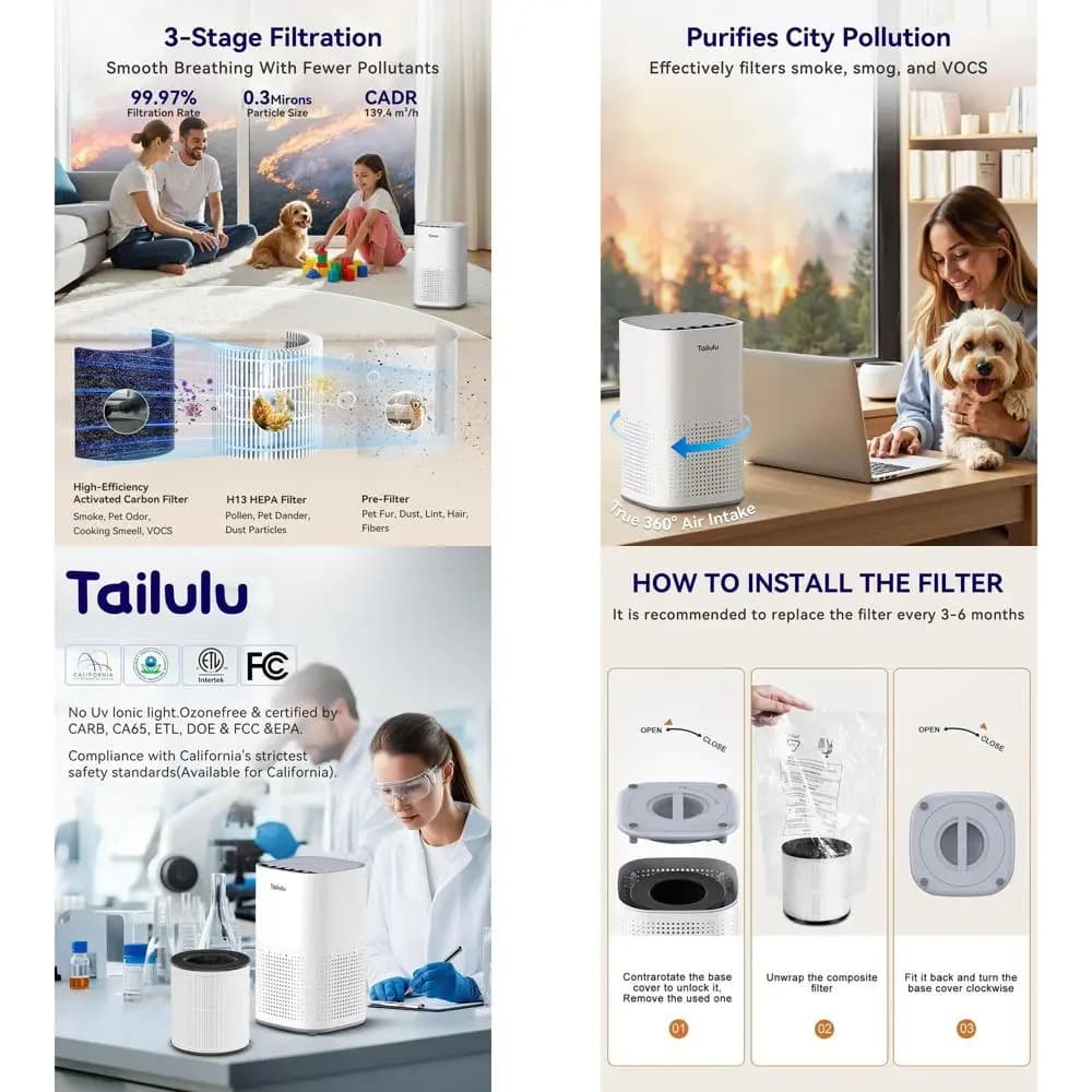 Purificatore d'Aria HEPA H13 ad Alta Efficienza per Grandi Spazi, Riduzione di Odori di Animali Domestici e Fumo, Ultra Silenzioso per Camere da Letto