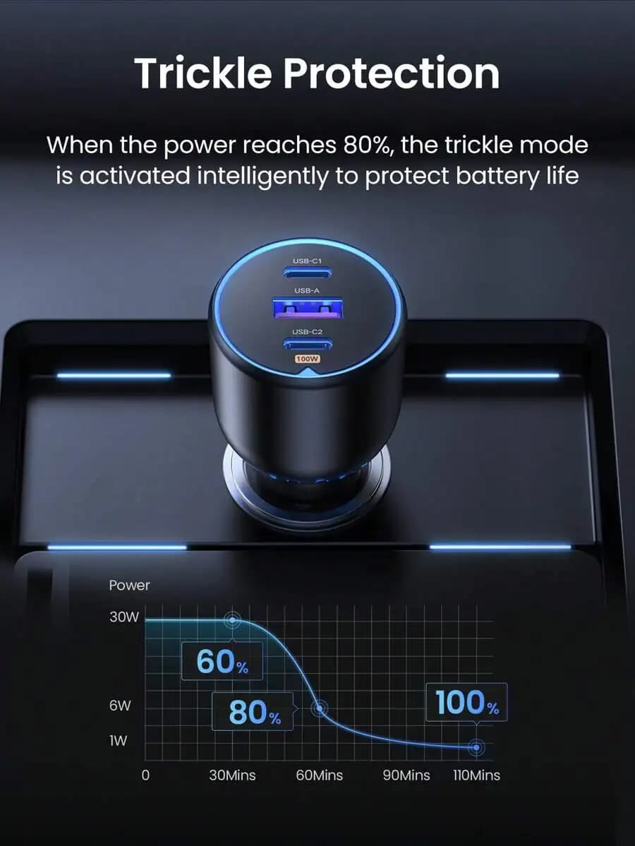 Caricabatterie da auto super veloce da 130W con porte PD da 100W e 30W per Xiaomi