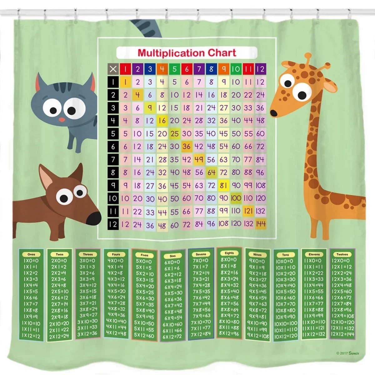 Set di tende da doccia con grafico di moltiplicazioni, strumento matematico in tessuto impermeabile con tende da bagno per gatti, cani, giraffe, scienza, schermi da bagno