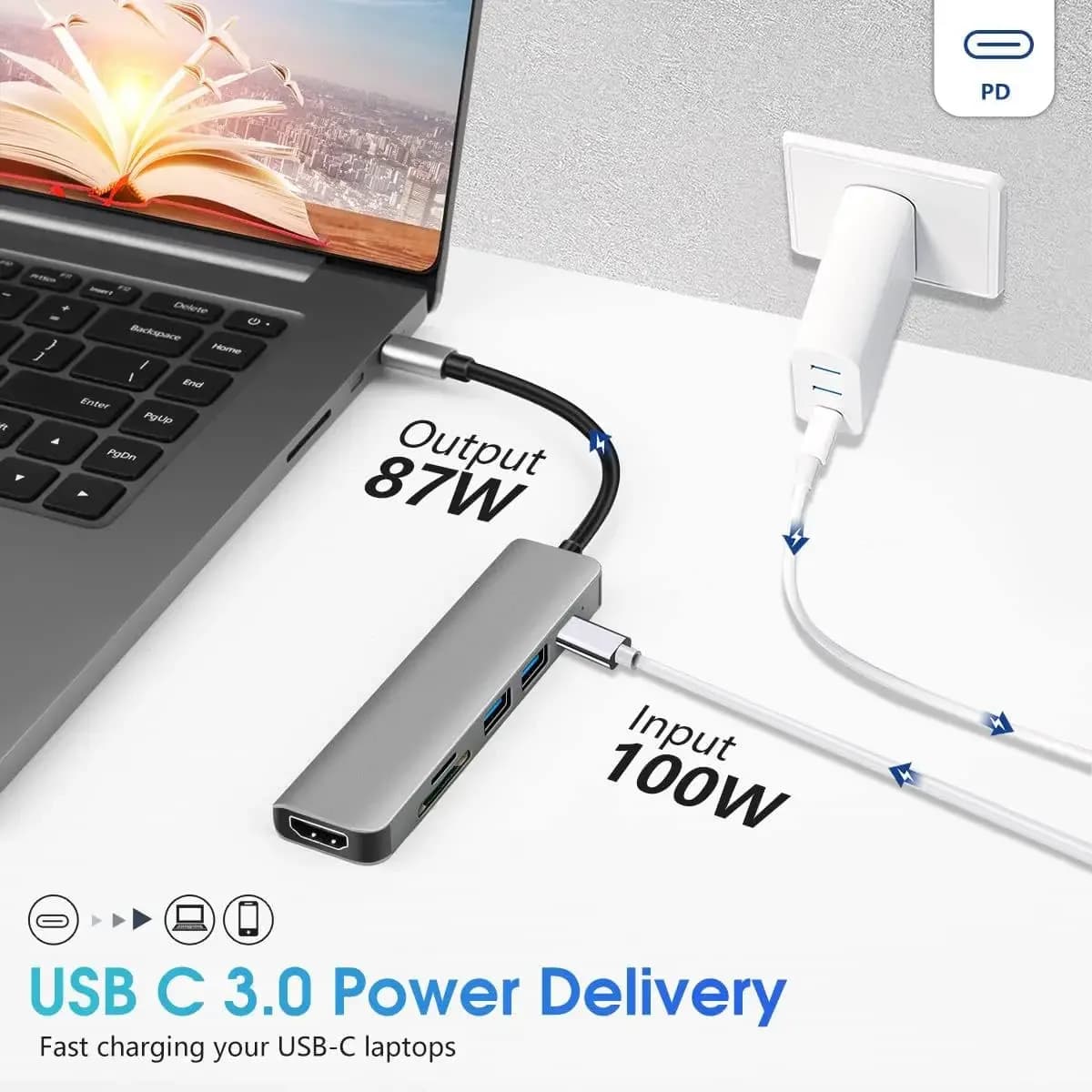 Hub USB C 6 in 1 da tipo C a 4K Docking station di ricarica PD 87W compatibili con HDMI Splitter per lettore di schede SD TF per computer MacBook