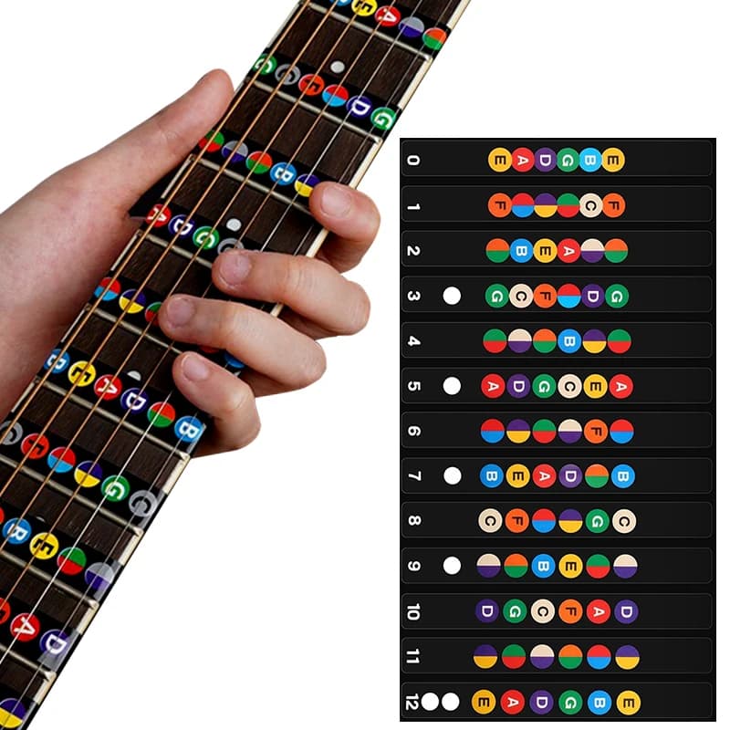 Adesivo scala chitarra nera 1/3/5 fogli Tastiera Note Etichette Guida per principianti Apprendimento Chitarra Insegnamento Cancelleria ausiliaria ZYF