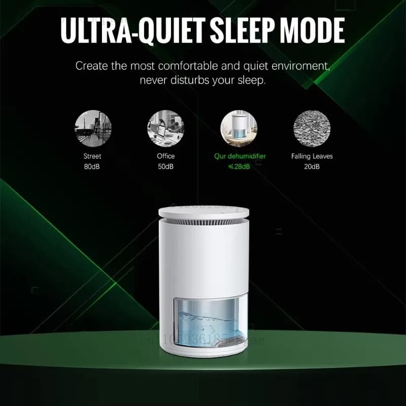 Nuovo Deumidificatore da 1L, Luce a 7 Colori con Spegnimento Automatico a Livello Pieno, Deumidificatore Portatile Compatto