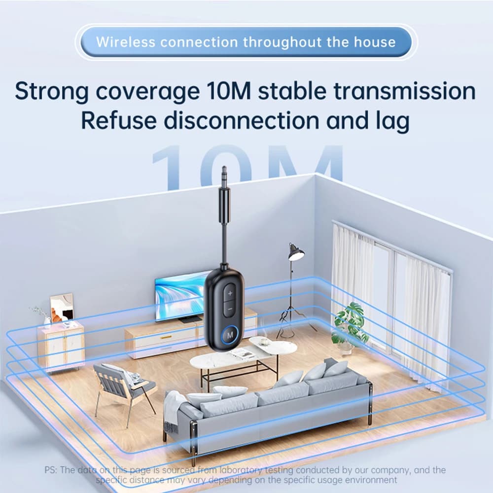 Bluetooth 5.4 Audio Transmitter Receiver 3.5MM AUX Hifi Stereo Music Wireless Adapter With Mic For Car Airplane TV PC Headphone