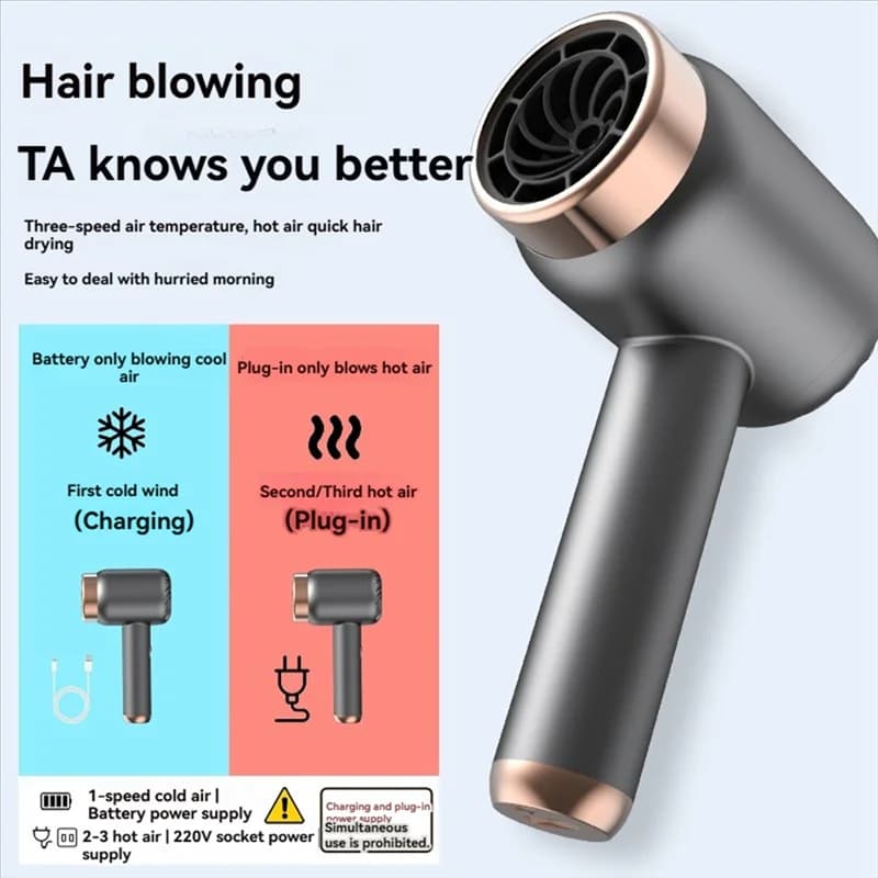 ABUD-Portable Wireless Hair Dry Plug-In and Charge 2 Online 1 with USB Charging Hairdryer Hot Wind Wireless Cold B EU Plu