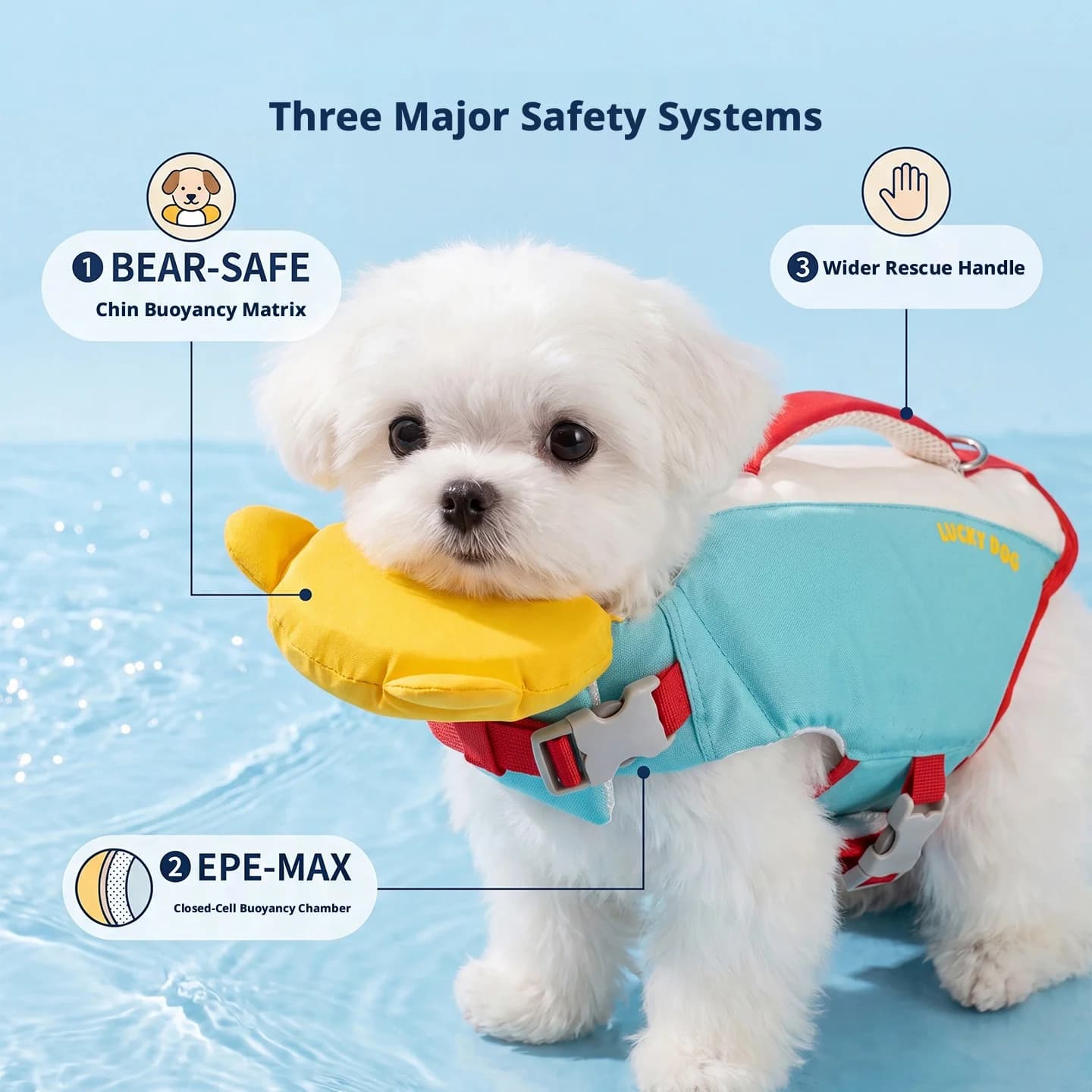 Portable Dog Life Jacket Super Large Buoyancy Swim Vest for Small Medium Dogs Summer Pet Safety Floatation Suit