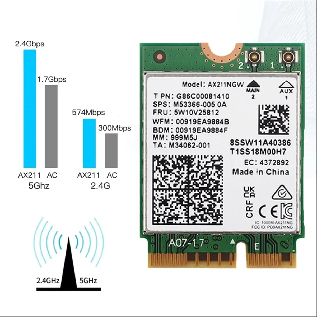 Scheda WiFi 6E AX211NGW con Antenna WiFi 6E, 5374Mbps Tri-Band 2.4G/5G/6Ghz, Adattatore di Rete Wireless BT5.3