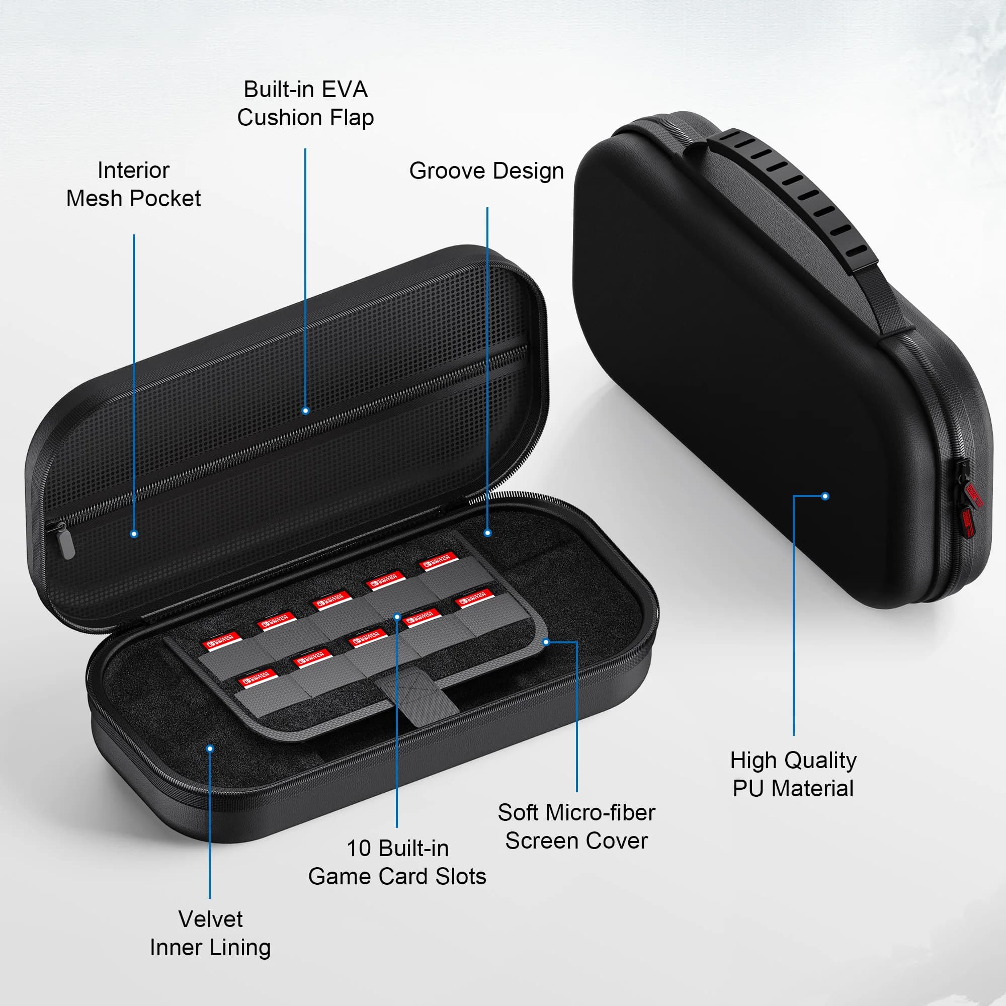 Custodia da trasporto per Nintendo Switch 2 (2025), Borsa protettiva da viaggio per Switch 2, custodia per 10 cartucce di gioco