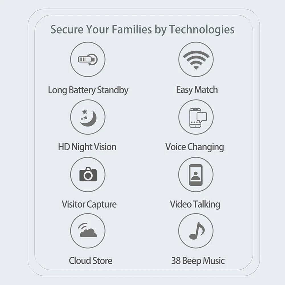 WiFi Wireless Video Doorbell IR Night Vision Smart Door Bell Two-way Audio Home Door Bell for Home Security Alarm System