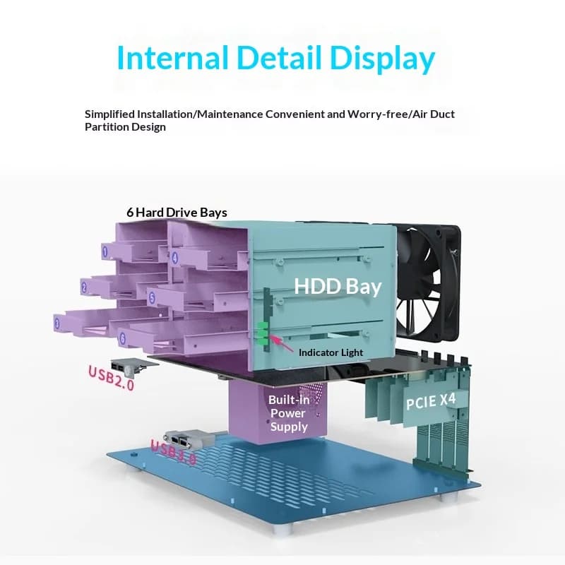 Case NAS a 6 Bay con Slot PCIe a Tutta Altezza, Hot-Swap Senza Utensili, Supporta Alimentatori MATX/ITX e SFX per Server Domestici