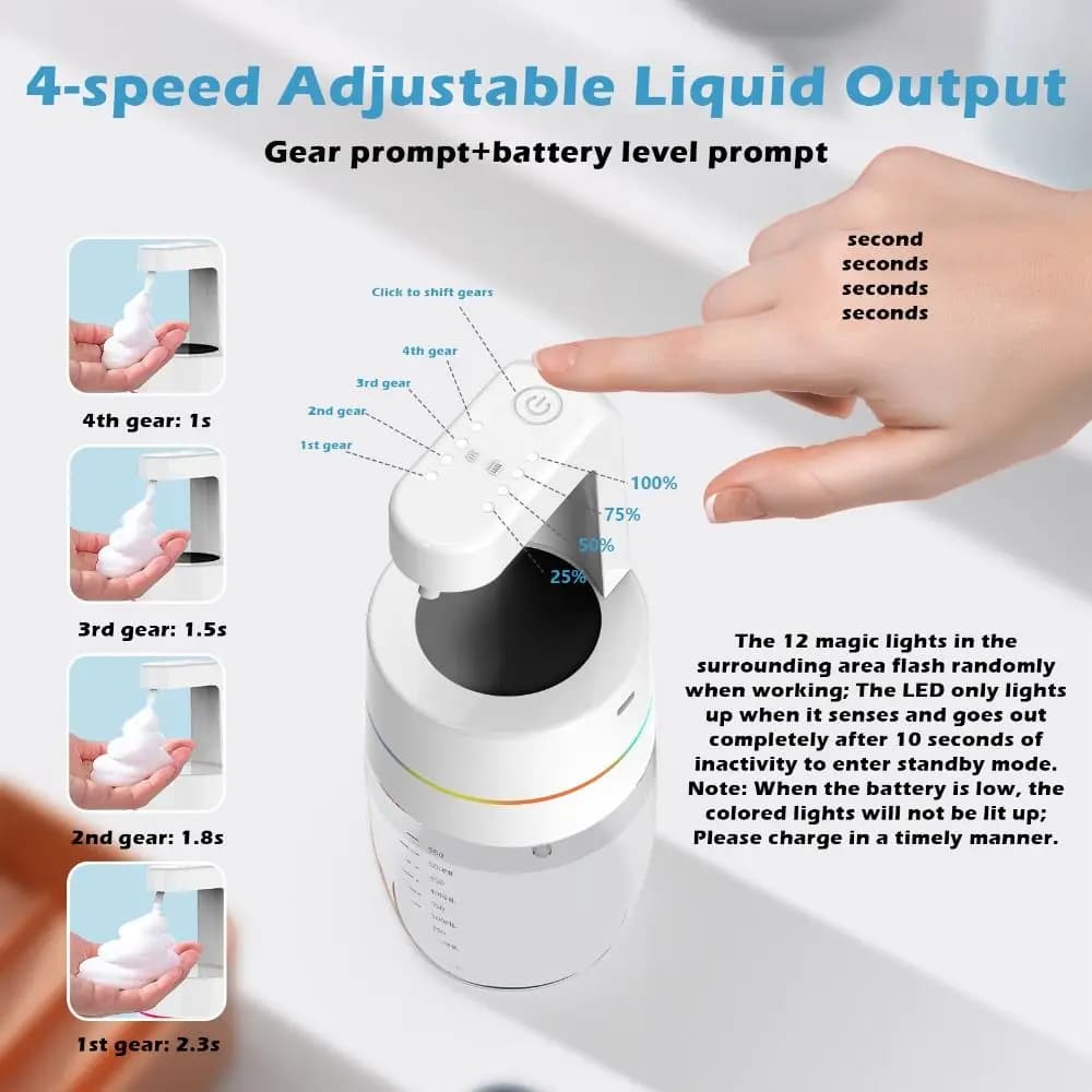 Dispenser automatico di sapone con ricarica USB Dispenser di lozione leggera respiratoria regolabile a 4 marce Lavatrice intelligente montata a parete