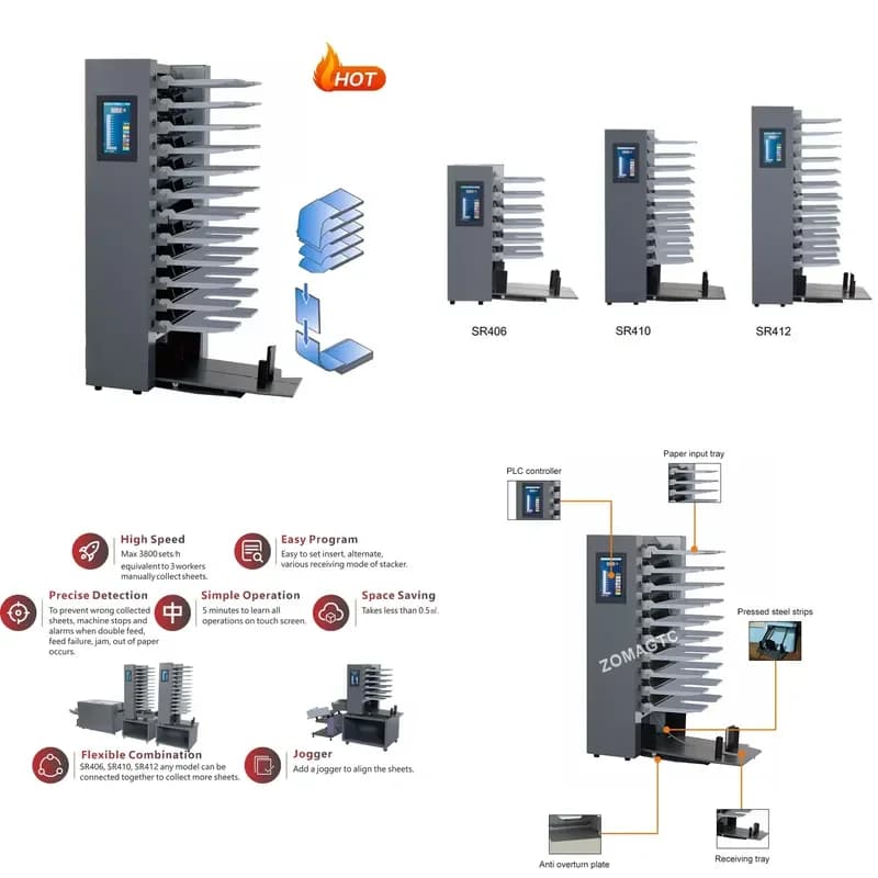 Recycling Machine 2026 Automatic 6/10/12 Bins Paper Collator Machine A4 Booklet Calendar Newspaper Gathering Sorting