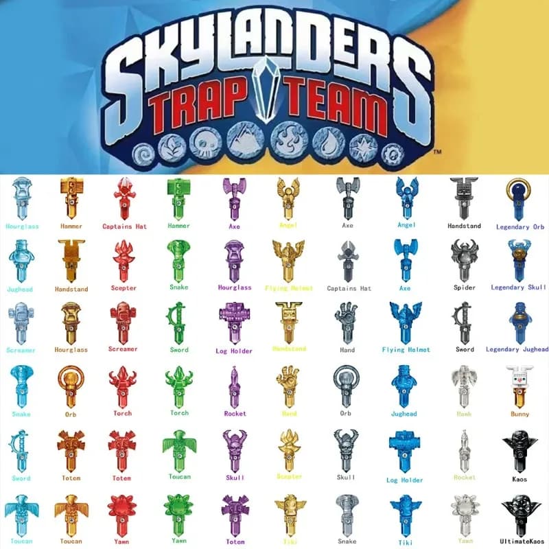Skylander Trap Team Console di gioco Creazione di chip Carte NFC in cristallo Trappole Spyro Dragon Imaginit Ragazzi Giocattoli