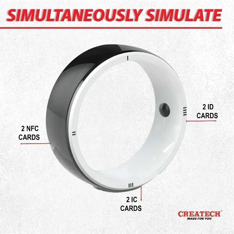 Jakcom R5 Smart Ring Finger 6 Schede RFID IC ID Ntag 215 Chip tag per GPS NFC IOS Android WP Telefono Supporto condivisione sociale Apple