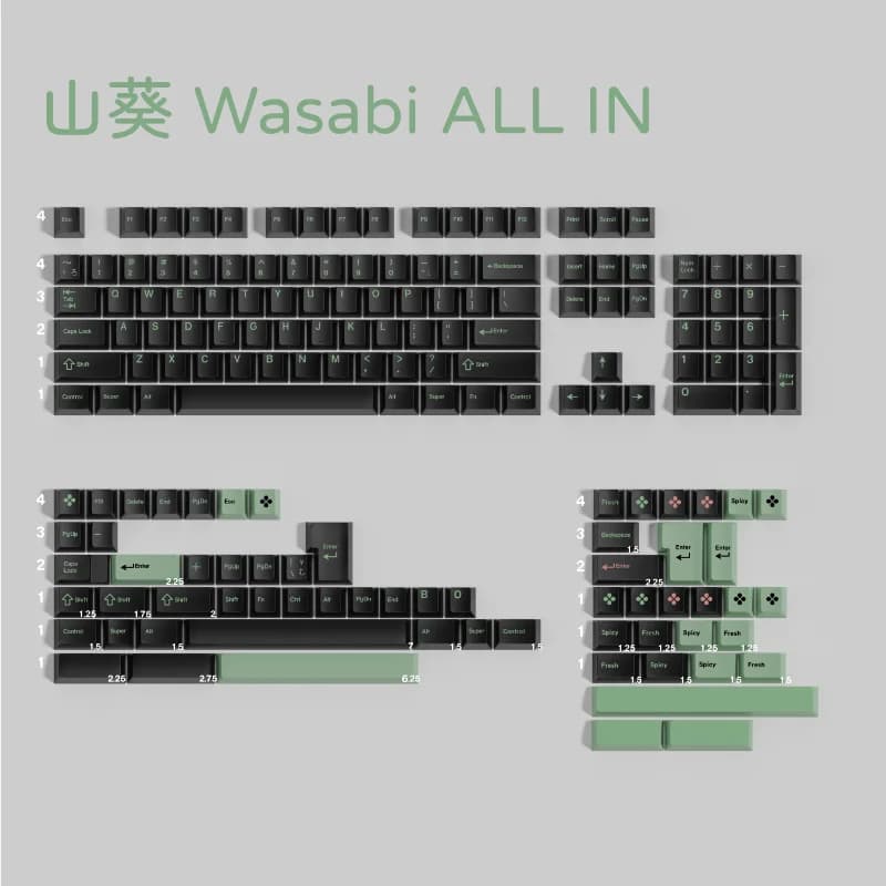 Keycap PBT Cherry Profile GMK Wasabi, color sublimation buttons for MX mechanical keyboard, divided spaces 2.25U 2.75U