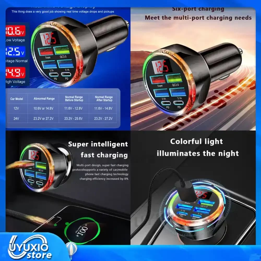 Caricabatterie da Auto USB C 250W con Display di Tensione, Ricarica Super Veloce per iPhone Samsung Oneplus Huawei Vivo