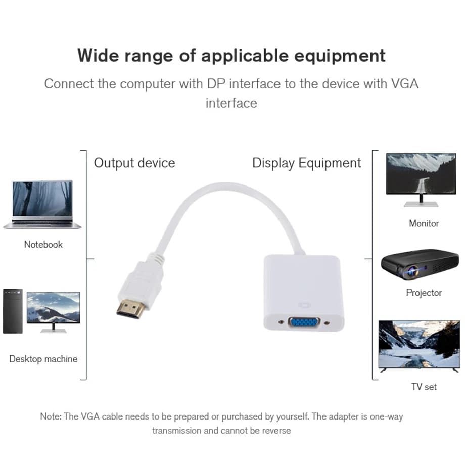 HDMI-compatible adapter with VGA 1080P compatible analog digital VGA cable converter compatible HDMI male-female for portable PC Tablet HDTV