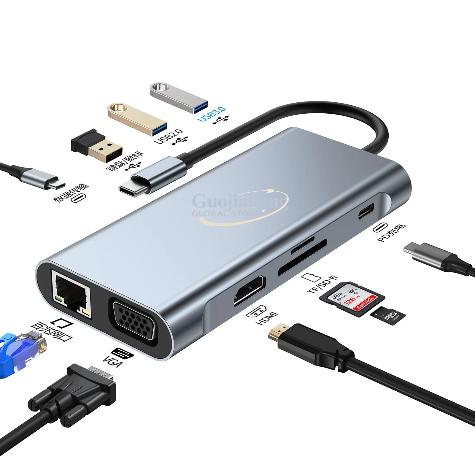 USB Type-C Hub for Notebook with Network Card, Suitable for Docking Station Multi-Interface