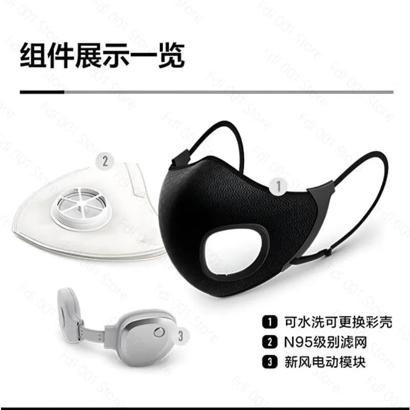 Reusable Electric Fresh Air Mask N95 Filter Anti-fog Washable Outer Cover