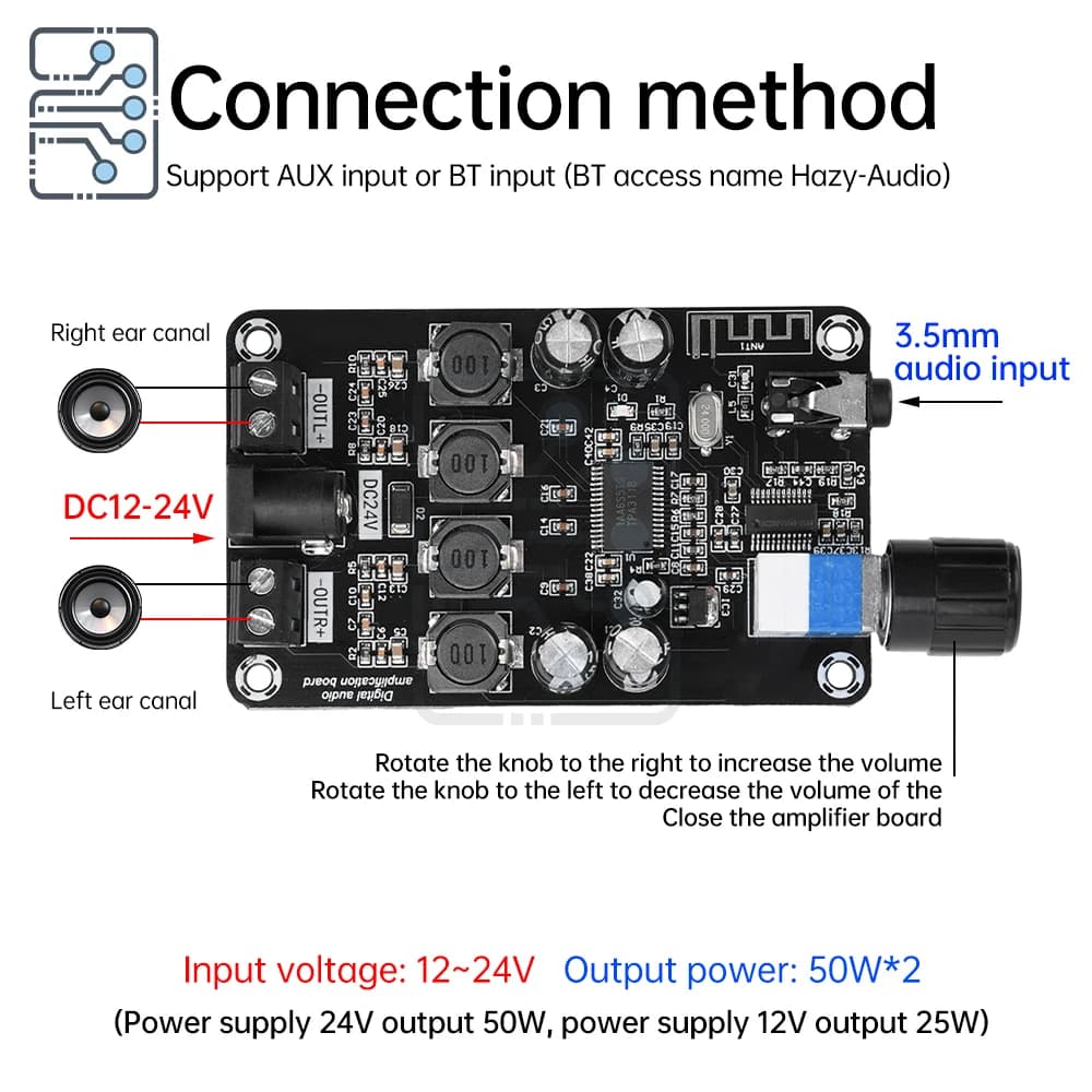 Modulo amplificatore DC 12V-24V Classe D 50W * 2 Amplificatore audio stereo HiFi Bluetooth 5.0 con amplificatore di protezione del volume regolabile