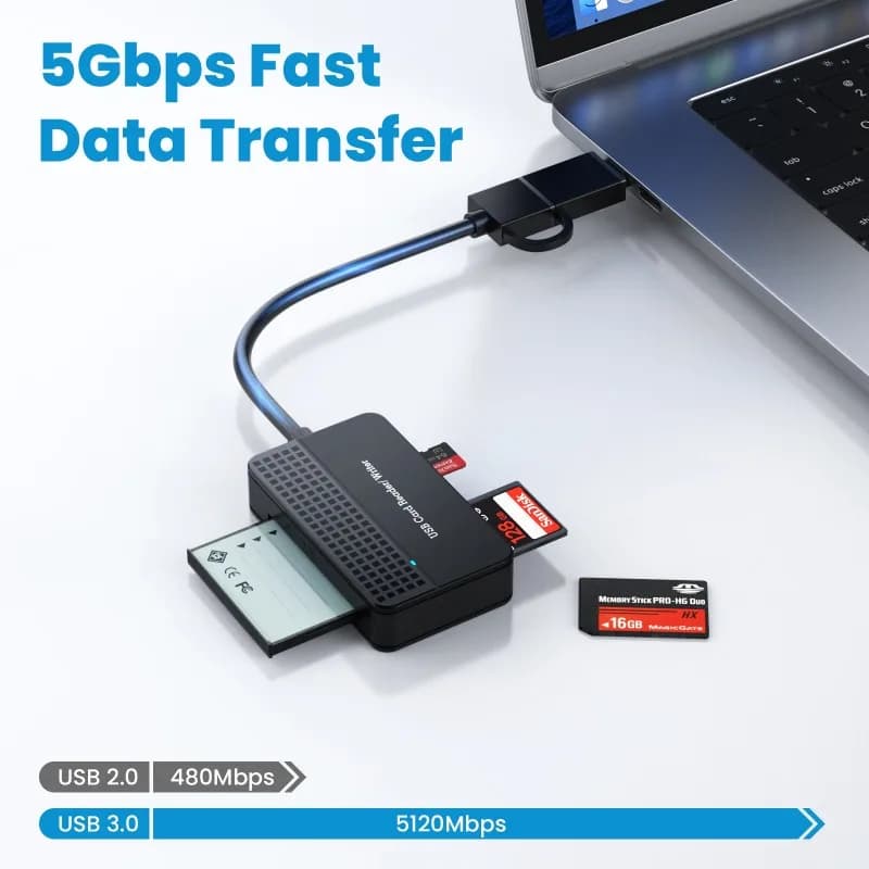 Mini USB 3.0 Type C 4 in 1 USB Card Reader Memory Smart Card Reader SD TF CF MS Compact Flash Card Adapter 20cm Cable for Laptop