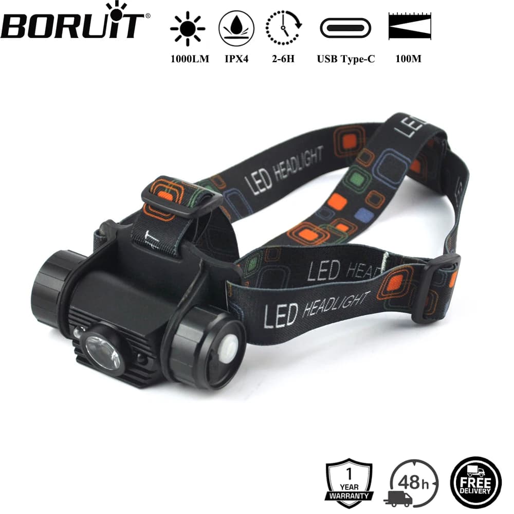 BORUiT 020 Motion Sensor LED Headlamp 1000LM Type-C Rechargeable Headlight Waterproof Camping Hunting Head Torch