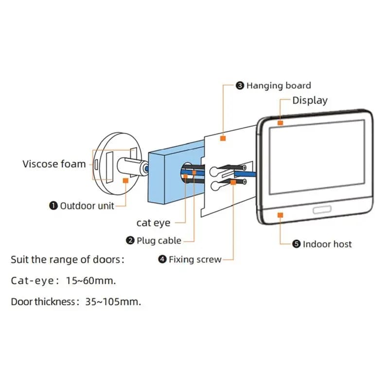 DTC5 Smart Tuya 1080P WiFi Door Bell Eye Peephole Camera 5000MAh Audio 4.3Inch PIR FHD Infrared for