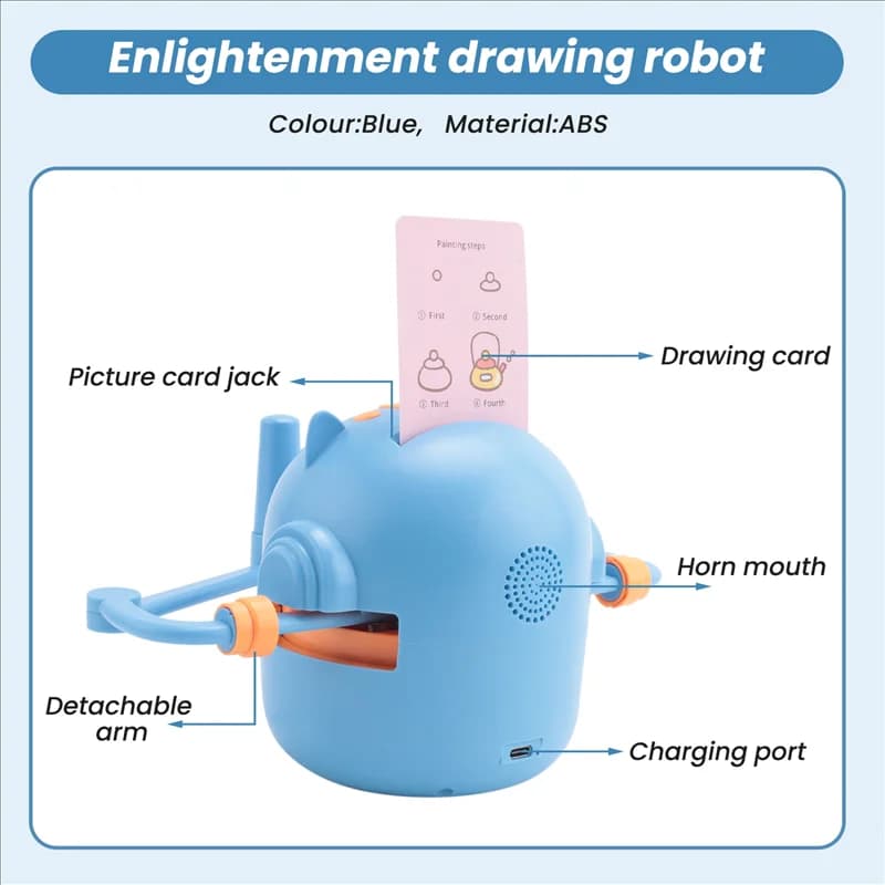 A23F-Nuovo robot di pittura per l'educazione interattiva per bambini -Giocattoli di apprendimento Montessori, con 100 carte di parole, interazione vocale