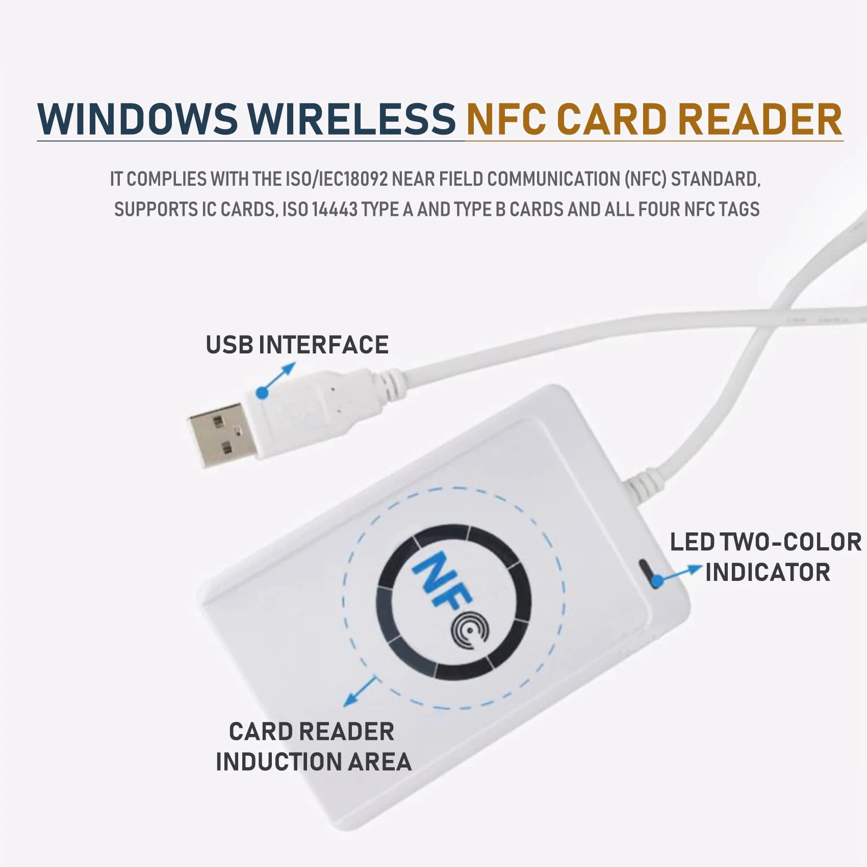 Lettore/Scrittore di Carte NFC USB Jan.USB ACR122U-A9, Lettore di Carte RFID Contactless Wireless NFC