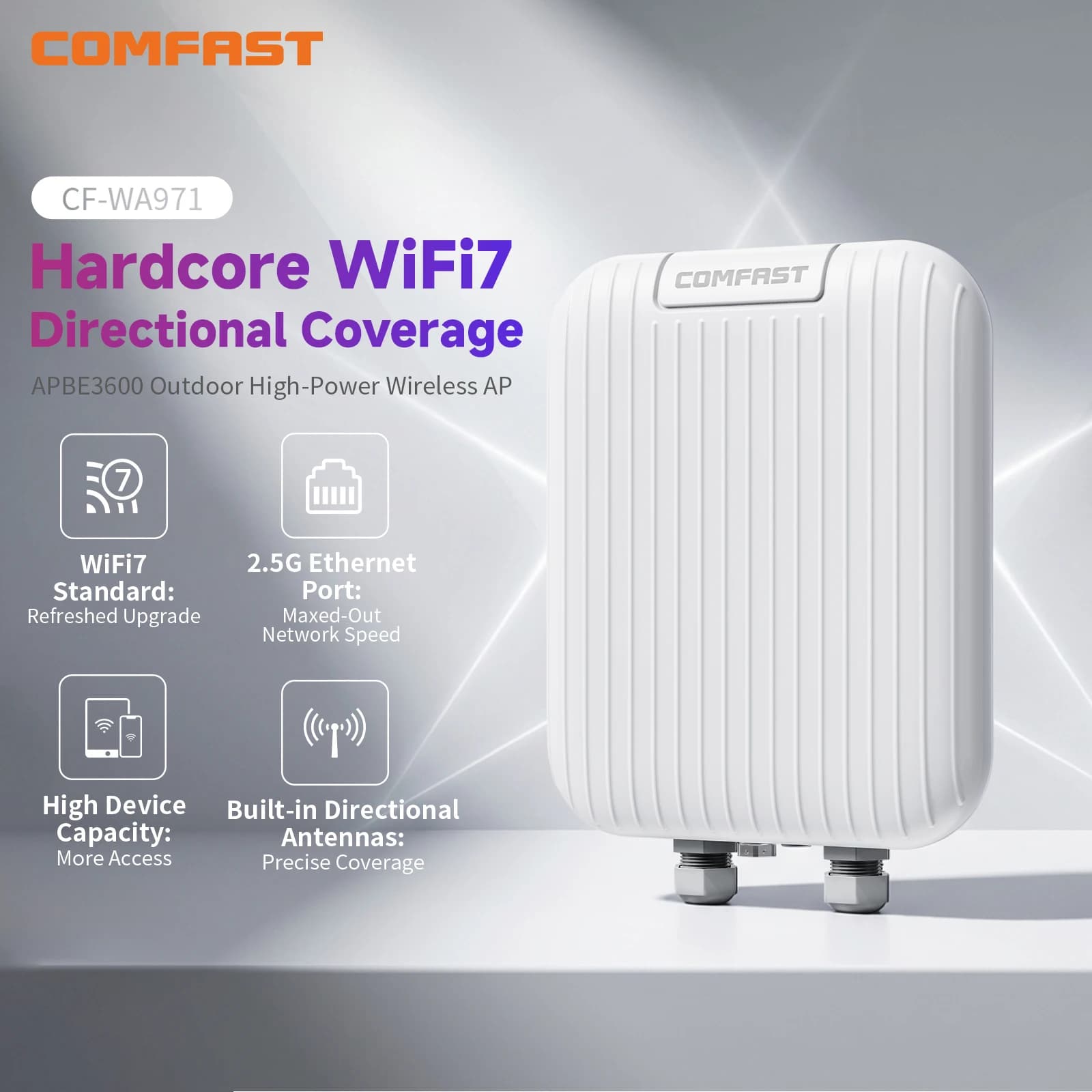 Router Mesh WiFi 7 Comfast per Esterni a Lungo Raggio, 802.11be 3570Mbps, AP Wireless Dual Band IP67 Impermeabile, Ripetitore Extender