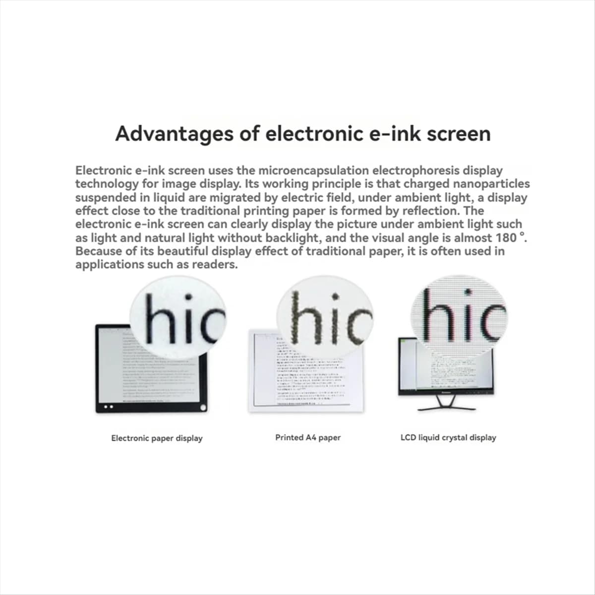 M85K 4 Inch E-Paper Screen Module HAT+ Full-Color Display 600x400 for / Nano/RDK X3
