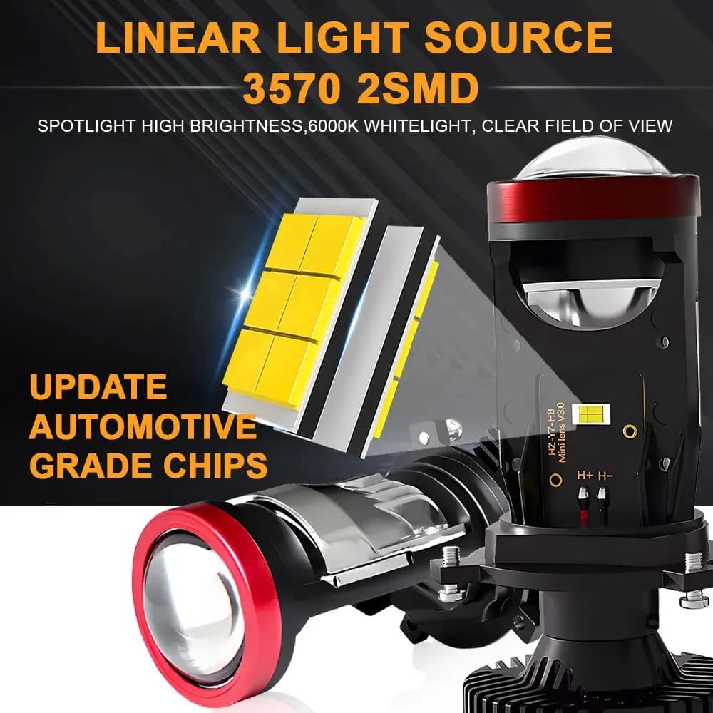 Faro LED Y7D H4 Super Luminoso da 100W, Lampadina H4 con Mini Proiettore, 6000K 30000LM, Abbaglianti e Anabbaglianti, Ventola Turbo, Luce LED per Auto