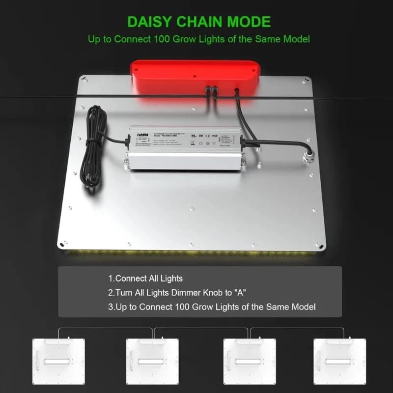 LED Grow Light, Full Spectrum Grow Light with UV IR, LED Plant Grow Lights for Initial Sowing of Growing Plants (K2000)
