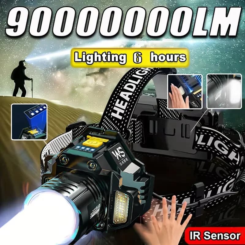 Powerful LED Front Lamp with Motion Sensor, Rechargeable Flashlight 18650, High Power COB Front Light for Fishing