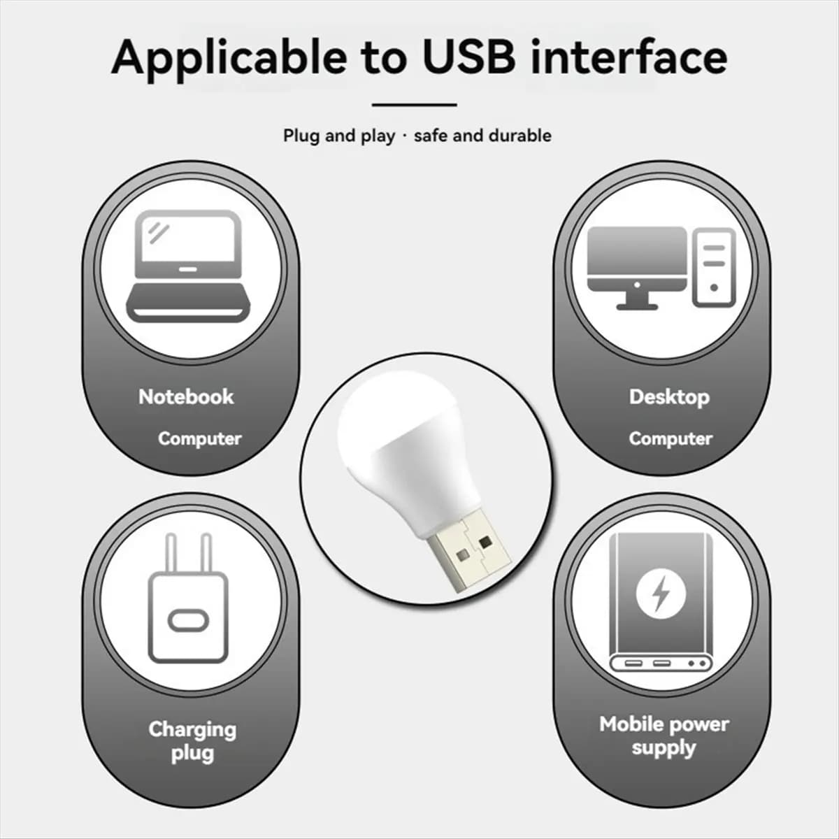 *A12R 10 pezzi lampada con presa USB mini luce notturna a LED power bank ricarica luci da libro USB lampada da lettura rotonda per protezione degli occhi