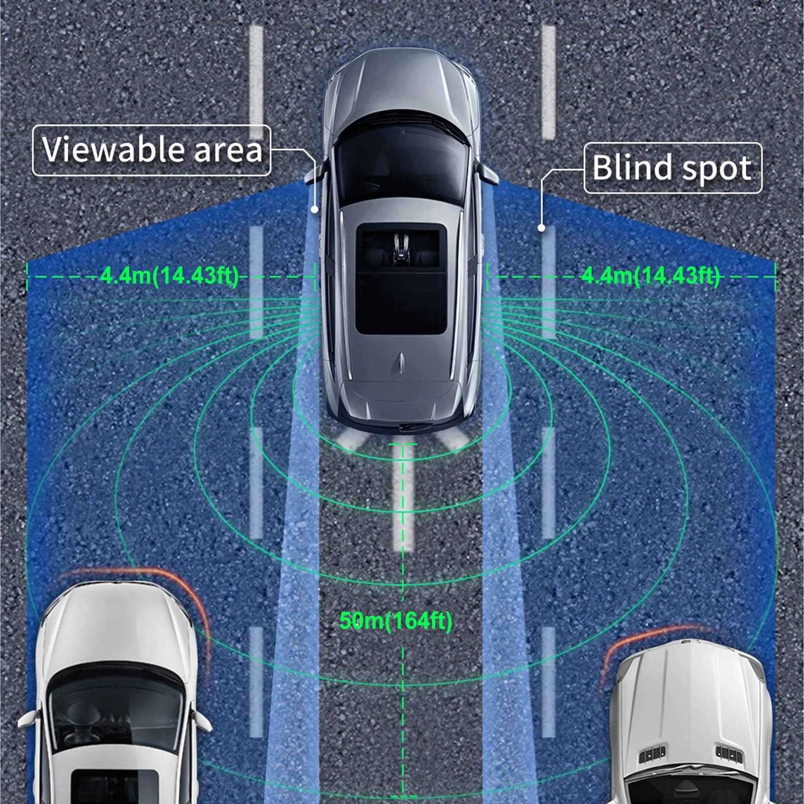50M 77Ghz Radar with millimeter waves Detection system Blind points Safety Driving change Lane Assist Monitoring blind point