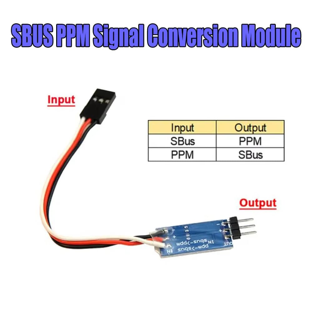 SBUS PPM PWM Decorder Modulo di conversione del segnale Convertitore ricevitore per FrSky RadioMaster ELRS Futaba Ricevitore RC Drone