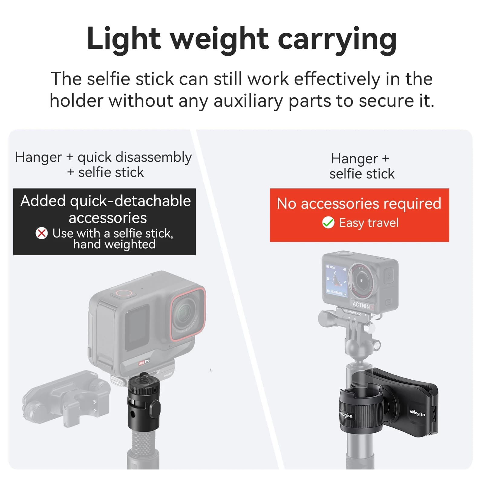 Supporto universale per selfie stick per fotocamere sportive Dji Osmo Action Accessori per staffa di archiviazione per zaino con selfie stick