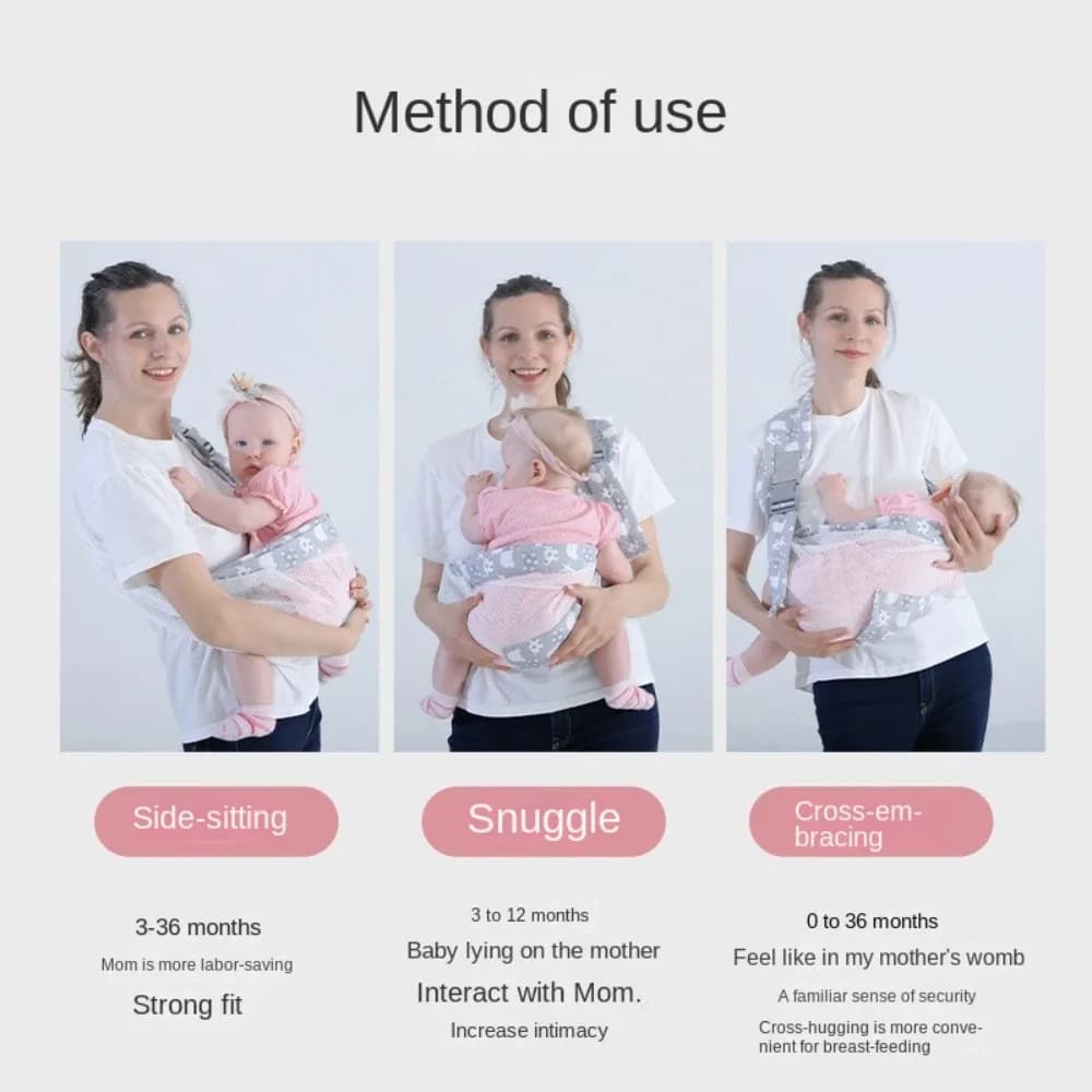 Cartoon Baby Wrap Carrier Newborn Front Holding Cotton Infant Backpacks Horizontal Holding Type Infant Kangaroo Bag