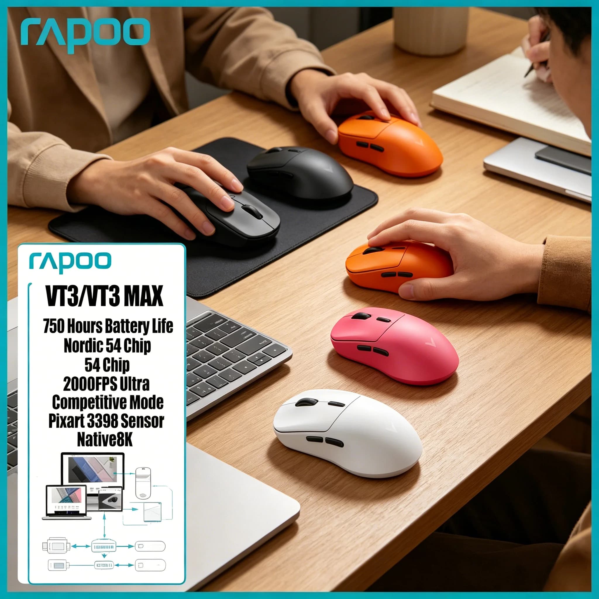 Mouse Wireless Rapoo VT3 VT3 MAX 8K ad Alta Frequenza di Aggiornamento, Ultra Leggero 53g, Batteria a Lunga Durata 750 Ore, Mouse da Gaming FPS